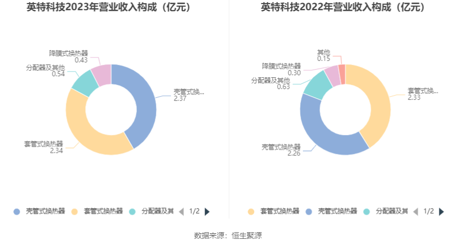 2024今晚澳门开特马，科学解析评估_LE版82.75.75