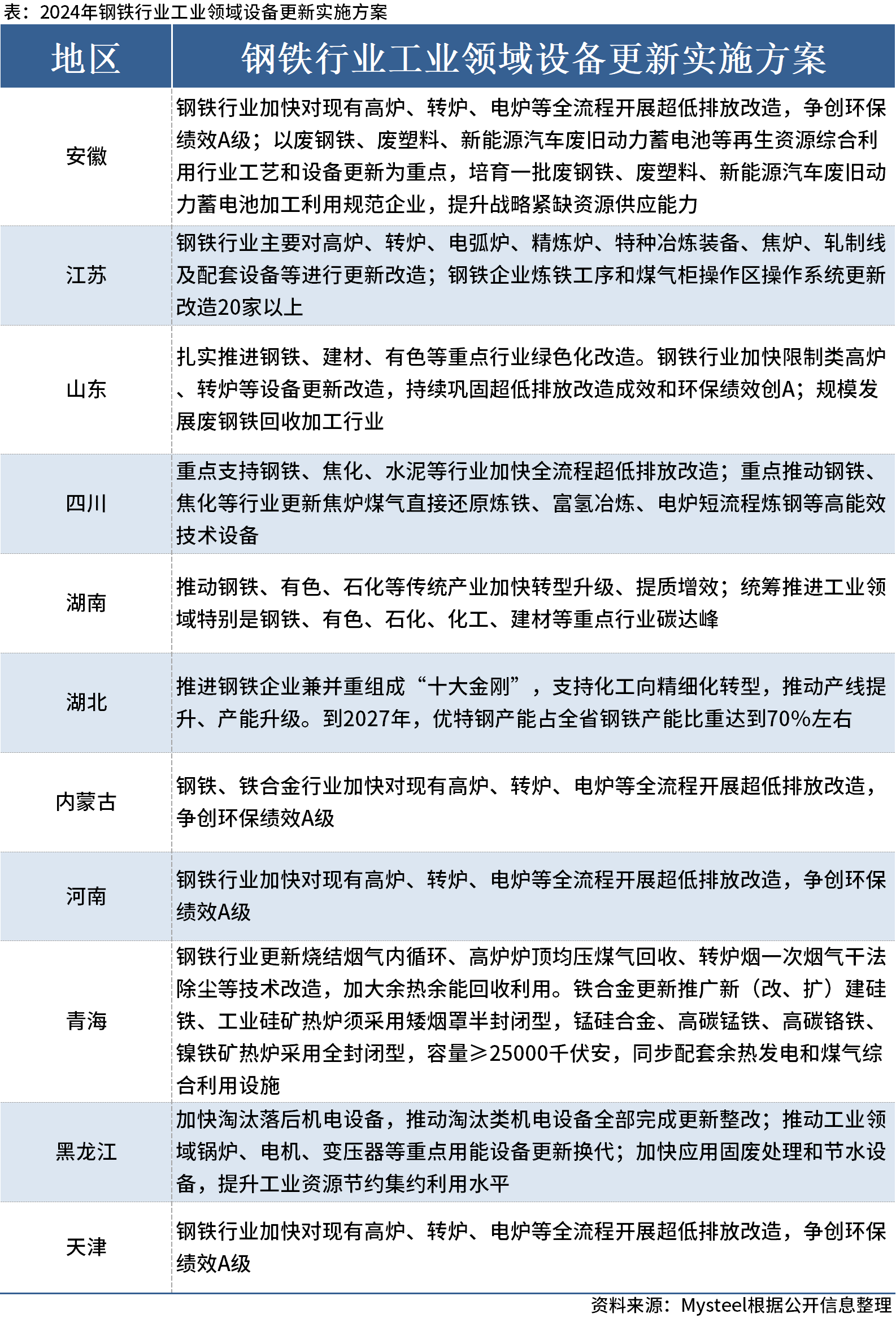 澳门内部最准资料澳门，数据引导计划执行_pack79.27.71