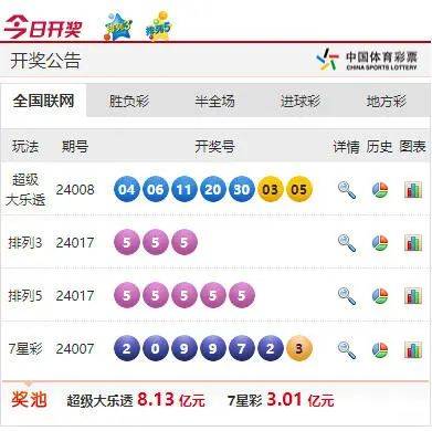 2024年澳门六开彩开奖结果直播，专业说明解析_5DM24.91.33