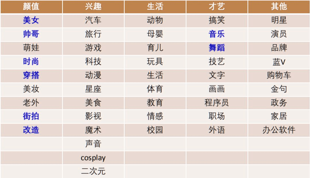 澳门精准最快大全天天开彩，快速解答计划设计_kit91.70.64