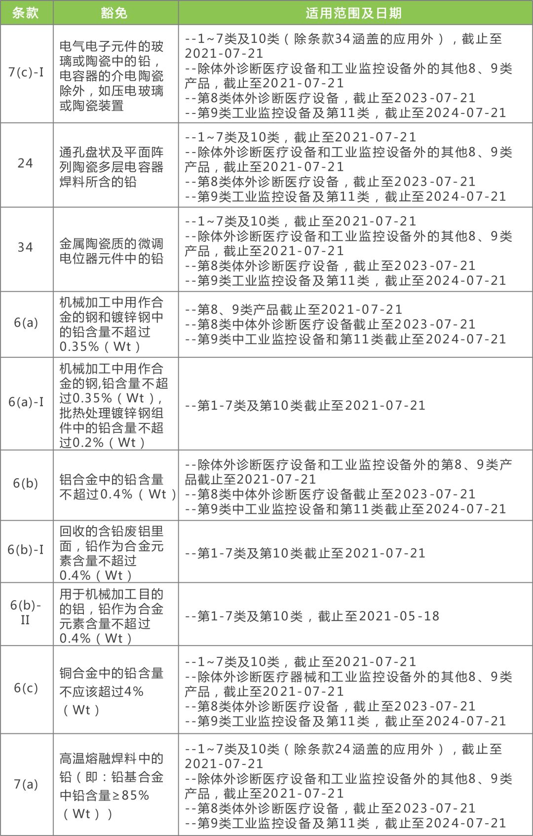 新澳2024年精准资料32期，可靠操作方案_HT86.52.80