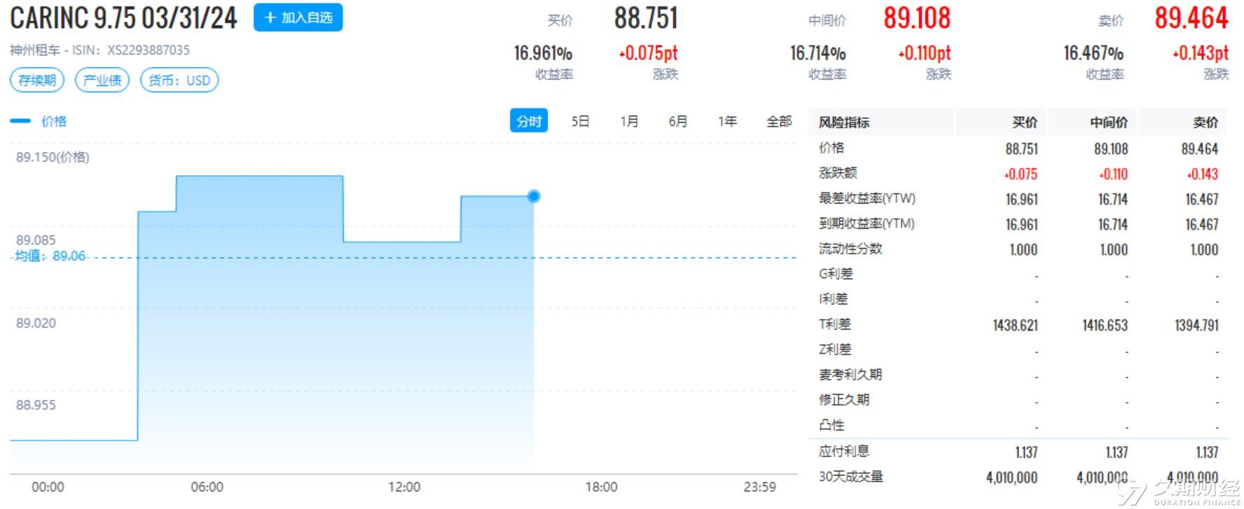 2024新奥免费看的资料，快速设计问题解析_SHD19.7.20