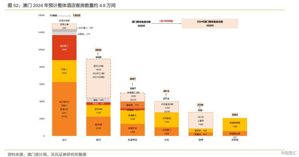 澳门免费资料大全集，深层设计数据策略_限量版78.100.16