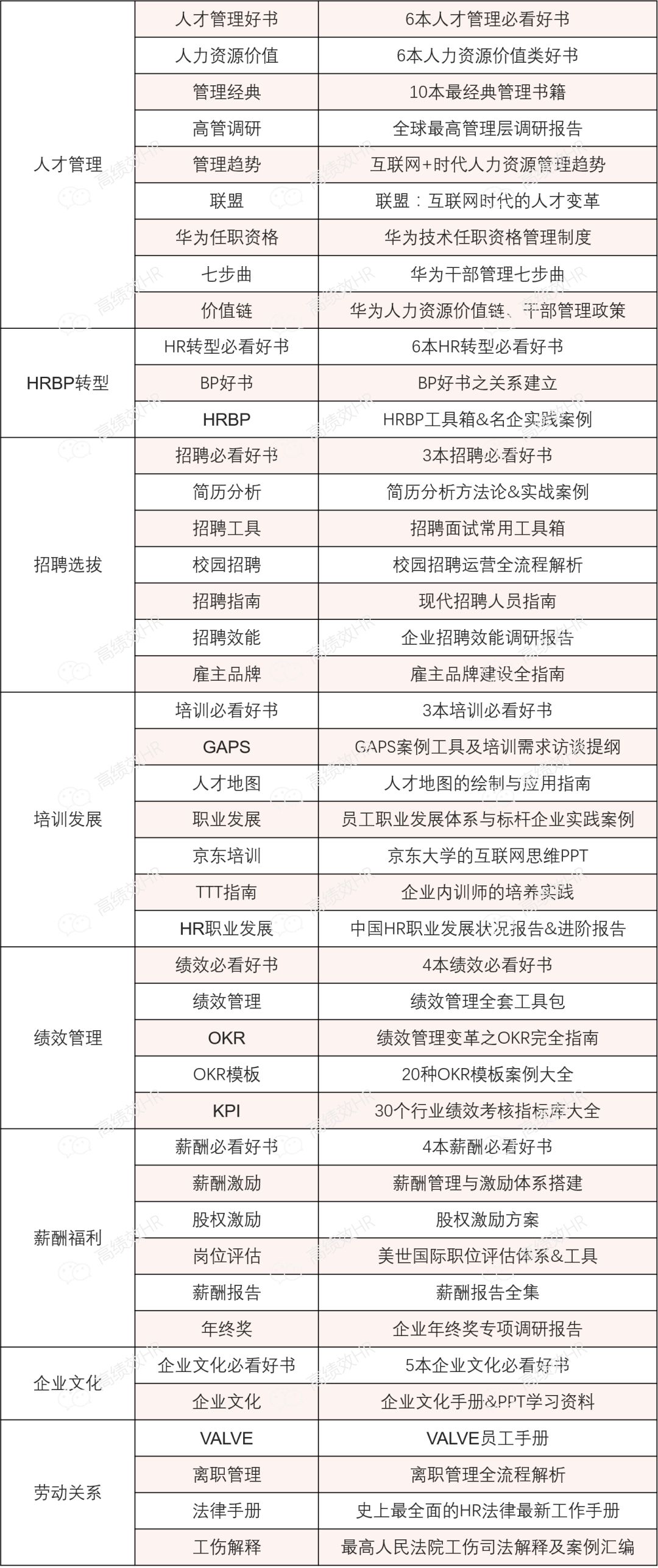 2O14年新奥正版资料大全，适用实施计划_Plus45.58.37