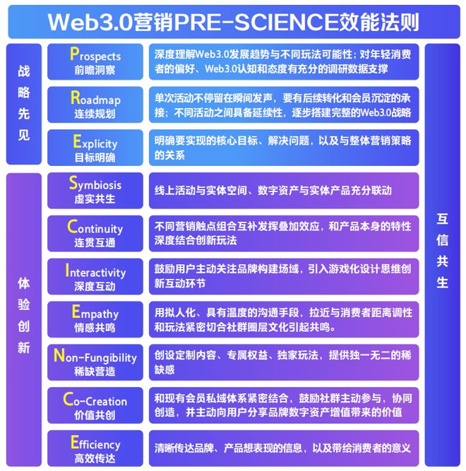 新澳2024正版资料免费公开，实效解读性策略_交互版98.52.80