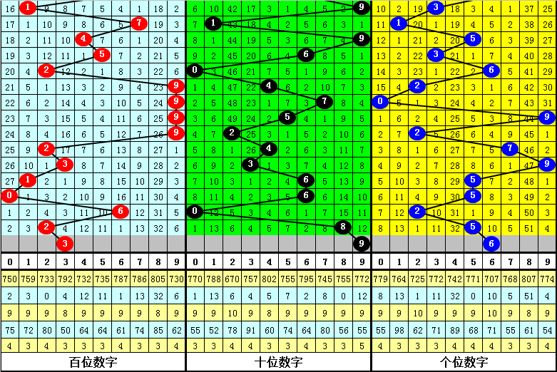 澳门四肖八码期期准中特更新，状况评估解析说明_Max34.4.59