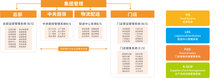 新澳资料大全正版2024，系统化推进策略研讨_SHD76.37.62