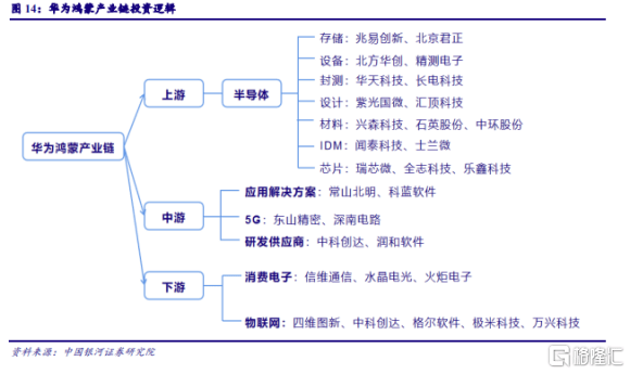 2023年正版资料免费大全，系统研究解释定义_watchOS68.19.88