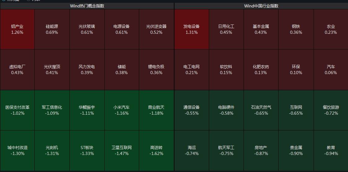 新澳门免费资料挂牌大全，结构化计划评估_升级版56.48.42