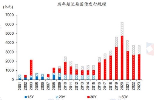 新澳2024正版资料免费公开，快速计划解答设计_模拟版65.30.31