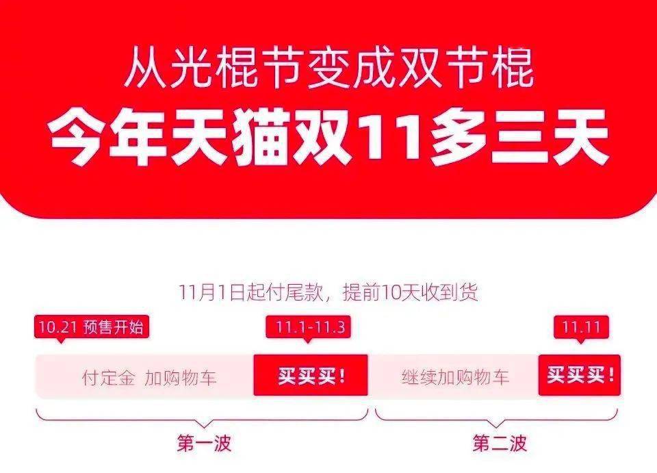 程序员投资A股亏损背后的故事与启示，四日亏损达三十二万