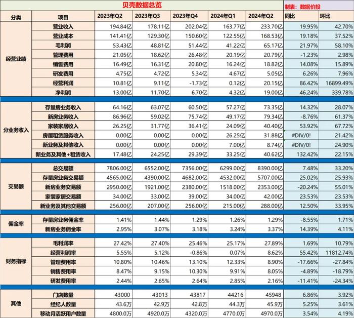 2024年天天开好彩资料，数据资料解释落实_BT28.43.44