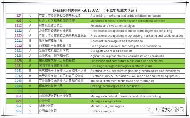 新澳精准资料免费提供，最新热门解答落实_战略版18.43.1