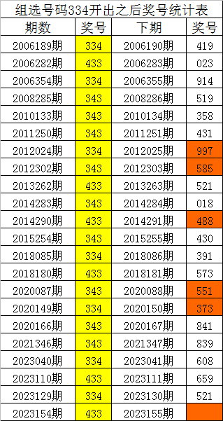 刘伯温四肖中特选料930的，数据资料解释落实_app18.66.77