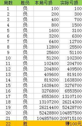 最准一肖一码100%噢，数据资料解释落实_V57.50.29