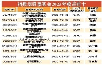 新澳2024资料大全免费，最佳精选解释落实_WP80.36.31