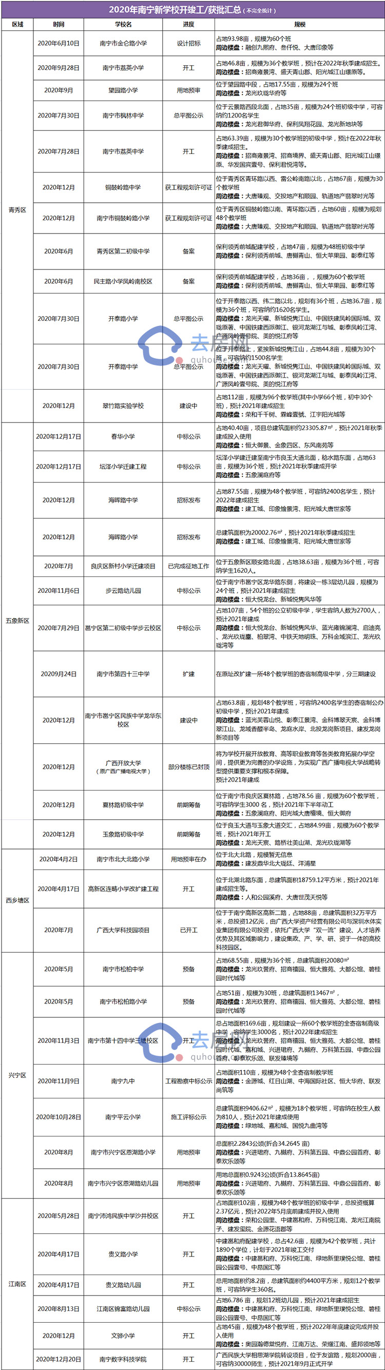 一码一肖100%精准，全面解答解释落实_战略版36.48.57