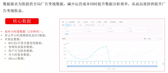 揭秘提升一肖一码100%，数据资料解释落实_iPad85.14.1