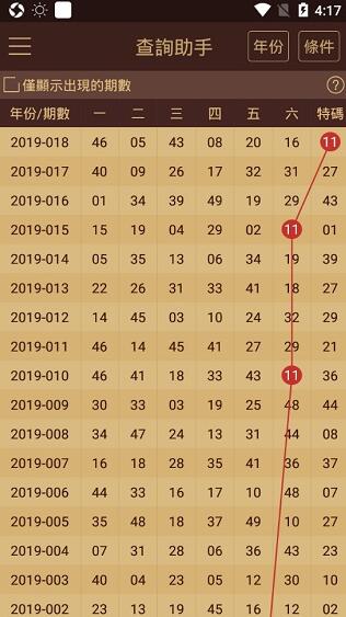 2023澳门天天彩开奖结果，绝对经典解释落实_V30.75.55