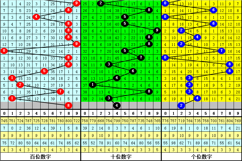 澳门一码一肖一特一中管家婆，决策资料解释落实_3D25.97.59