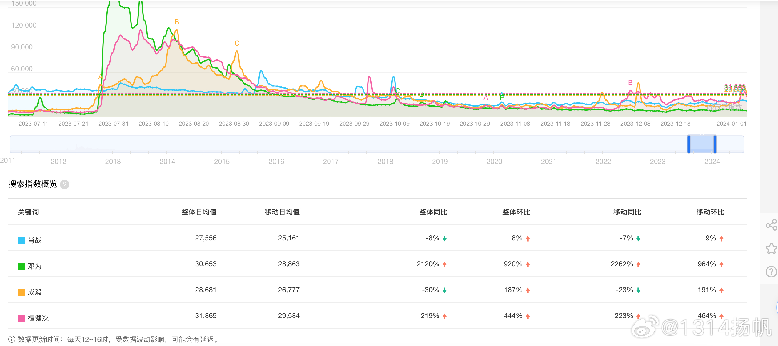 刘伯温精准一肖大公开930，数据资料解释落实_The83.68.31