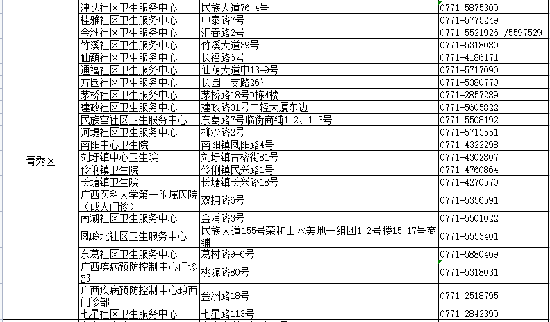 2024年澳门天天开好彩最新版，最新热门解答落实_WP80.73.87