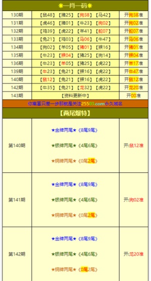 今晚上澳门特马必中一肖，决策资料解释落实_3D8.43.48