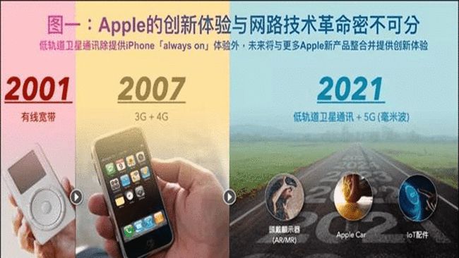 管家婆一笑一码100正确，最佳精选解释落实_iPhone73.35.64