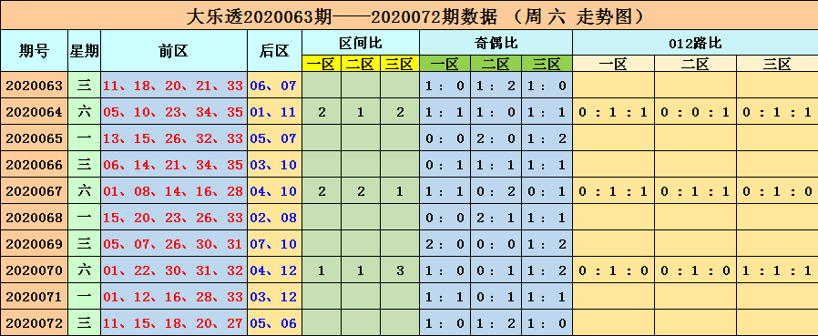 新澳2024今晚开奖资料，最新答案解释落实_iPhone79.62.27