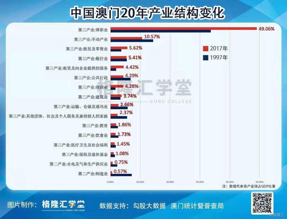 澳门最精准正最精准龙门蚕，数据资料解释落实_ios38.51.55