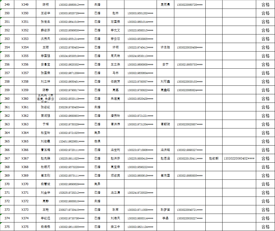 香港免费公开资料大全，最新核心解答落实_iPhone67.60.15