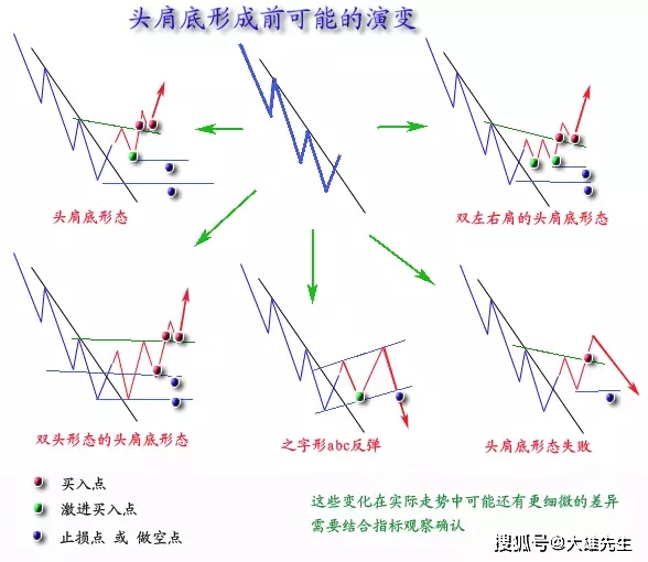 重庆旭阳教育 第339页