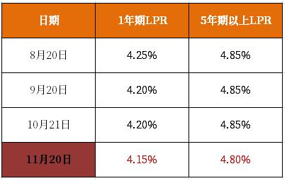 儿童教育 第343页