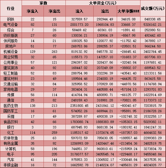 2024天天彩全年免费资料，最新热门解答落实_BT94.21.75