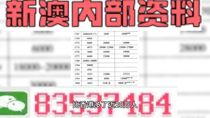 澳门三肖三码精准100%公司认证，数据资料解释落实_HD82.49.90