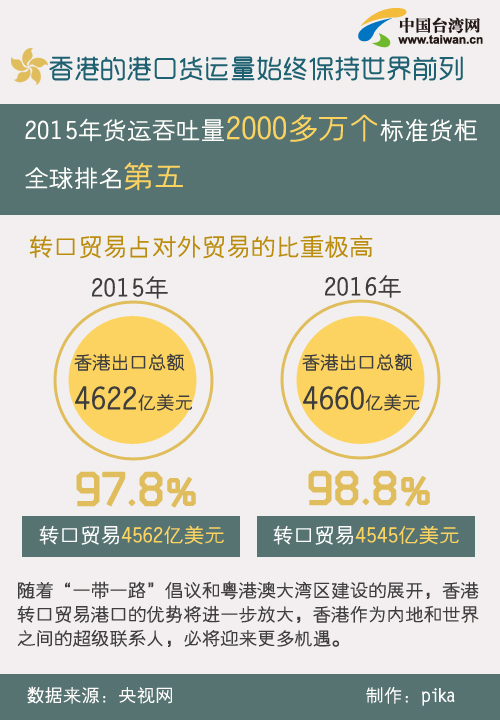 最准一肖一码100%香港78期，数据资料解释落实_The46.28.65