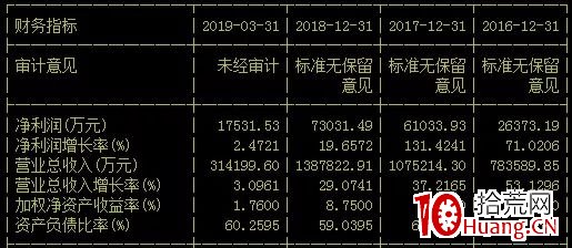 777788888精准新传真，最新热门解答落实_战略版98.80.79