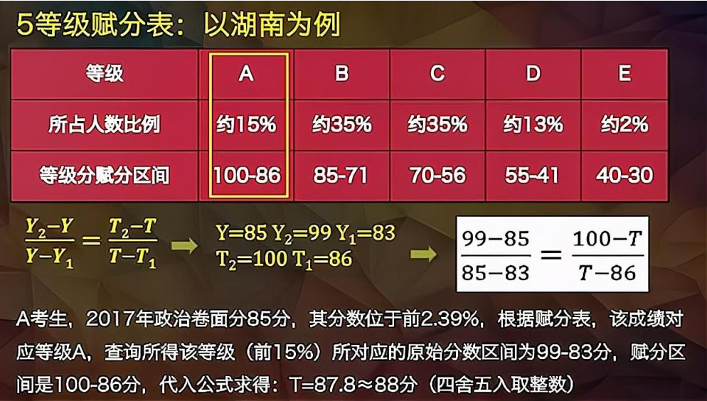 管家婆一码中一肖，最佳精选解释落实_WP80.73.87