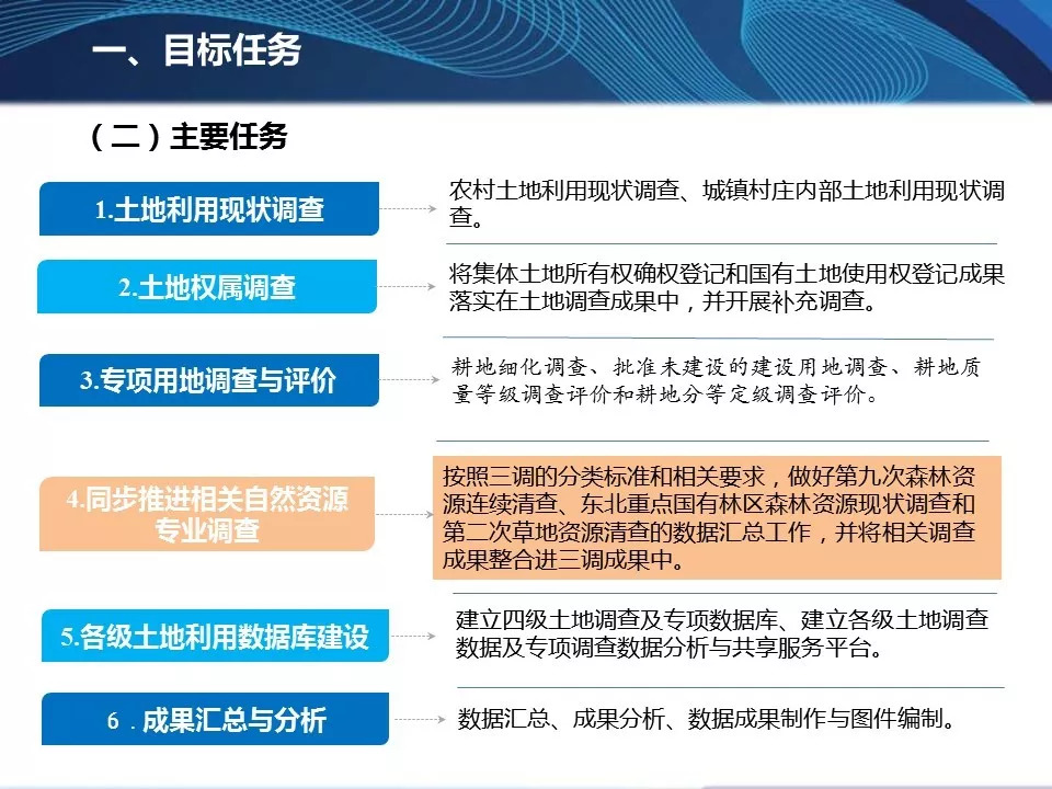 香港正版资料大全年免费公开，决策资料解释落实_ios88.61.65