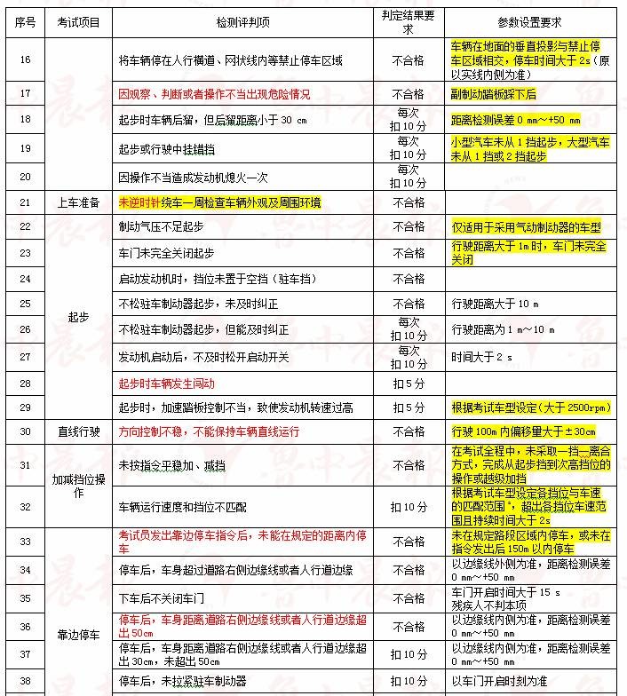 2024新奥历史开奖记录，全面解答解释落实_The100.19.87