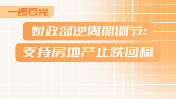 财政部助力房地产止跌回稳策略实施