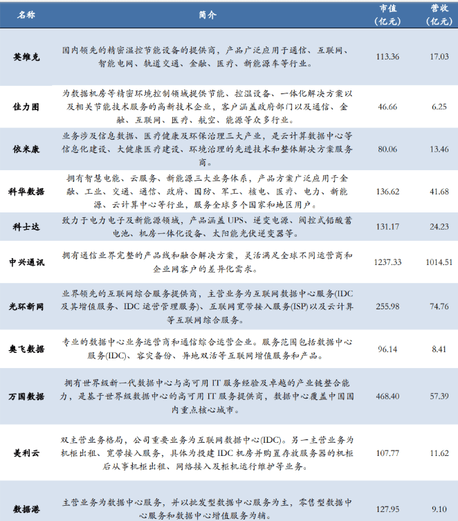 一揽子财政增量政策推动高科技产品革新之旅