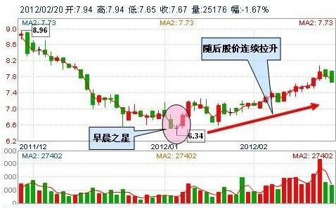 上交所重磅会议，八大券商齐聚一堂，共商市场未来发展策略