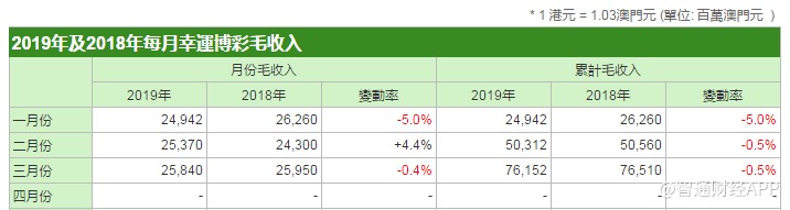 2004新澳门天天开好彩,说明解答解释落实_维护制30.057