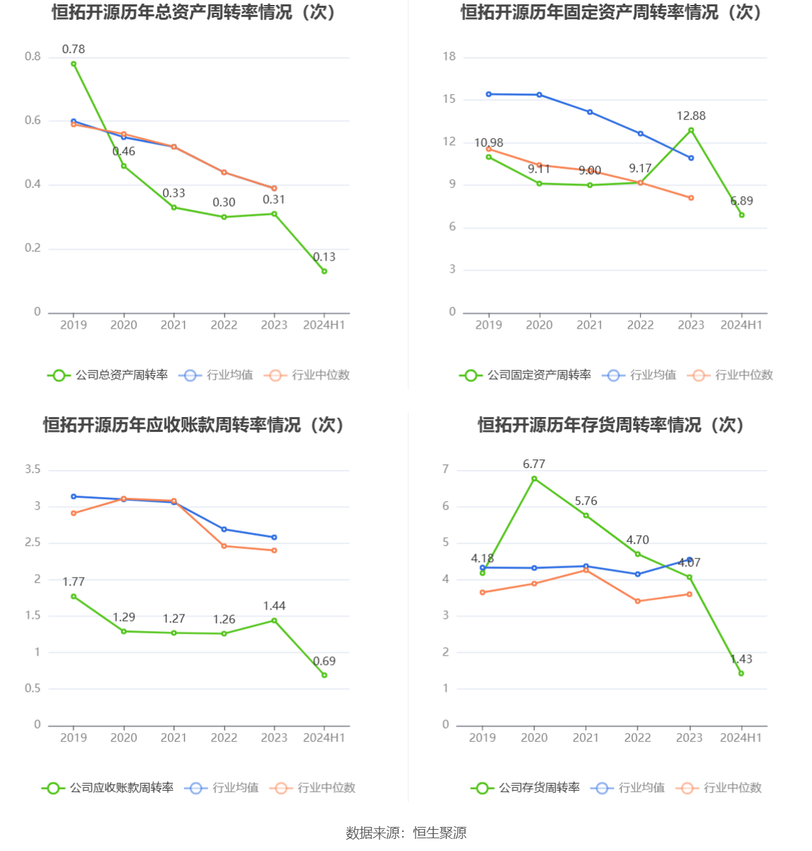 新奥2024正版资料大全,容忍解答解释落实_纯洁版50.825