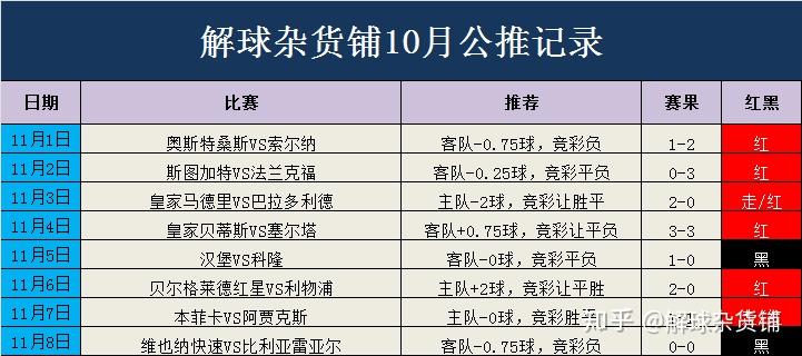 封闭式管理学校 第315页