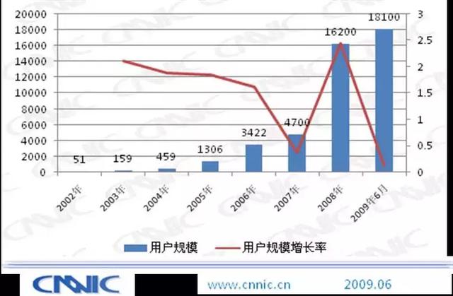 爱玛市值大幅缩水背后的逆袭故事，自信与成就感的挑战与变化