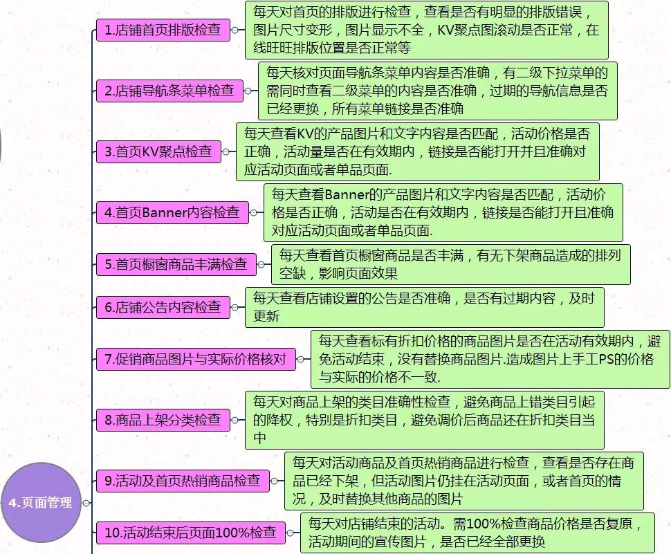 2024年新澳门天天开好彩大全,思维研究解答解释路径_粉丝版54.091