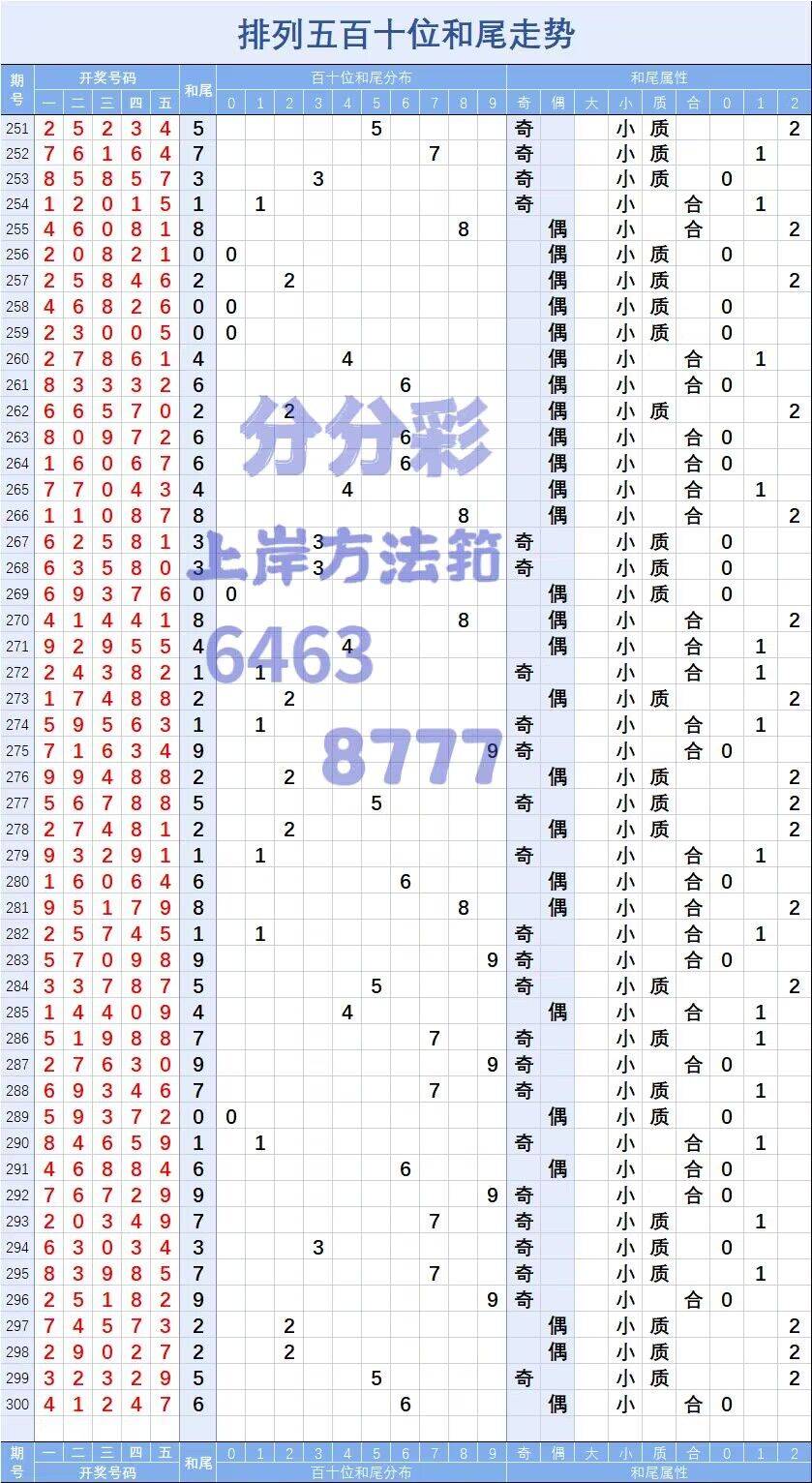 新澳门六开彩开奖网站,应对性解析落实计划_鼓动版12.315