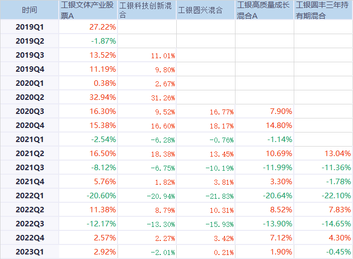 2024年新澳门天天彩开奖号码,核心解答解释落实_弹性品95.465